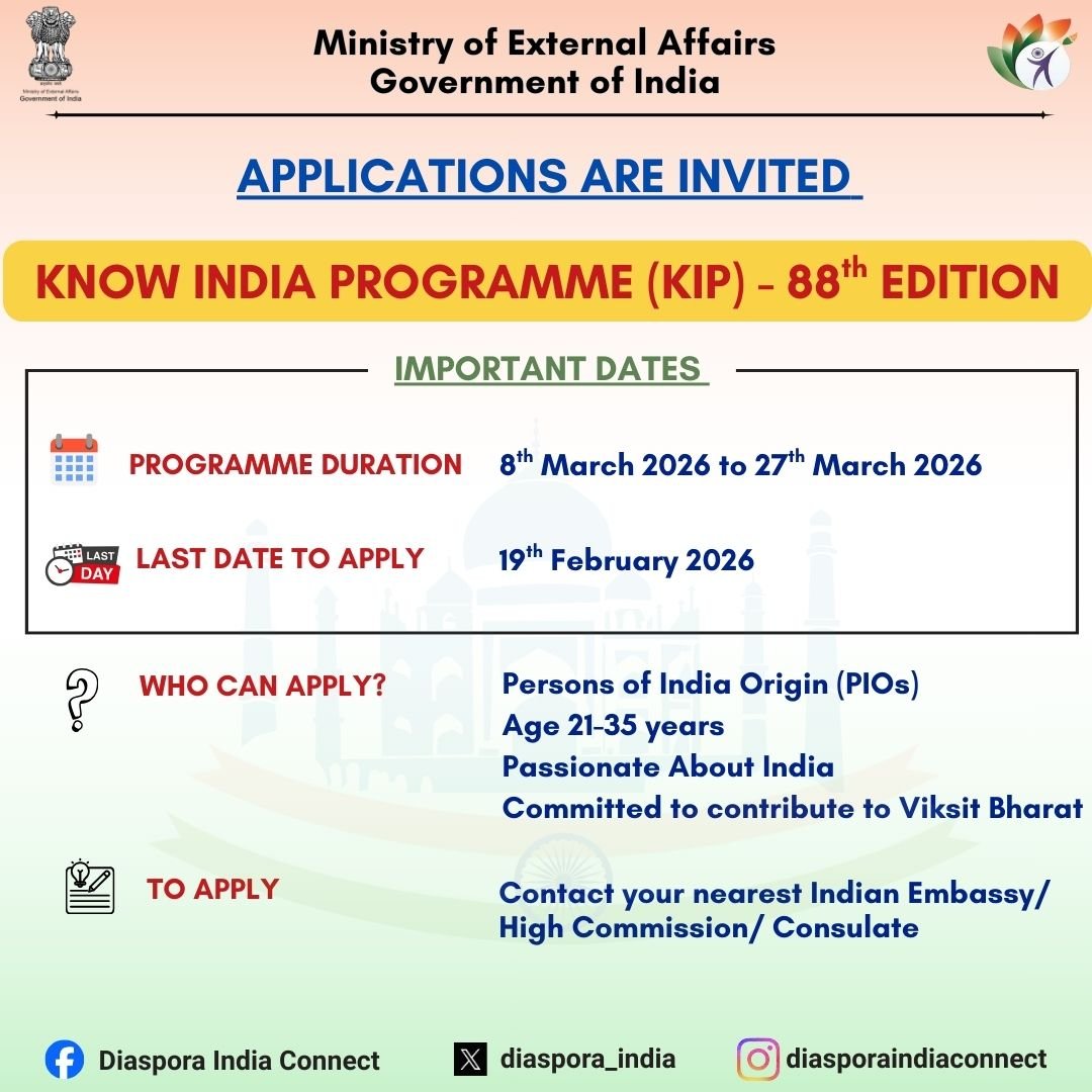Know India Programme